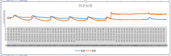 華宇現(xiàn)代**新款防潮柜, 在防潮柜同行中誰人能敵?(圖1) image.png