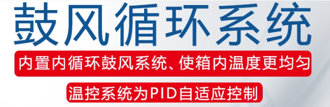 熱風循環系統 熱風循環系統